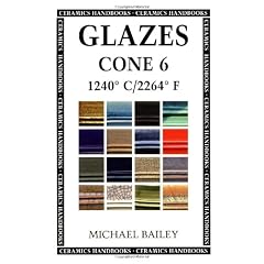 Glazes Cone 6: 1240[Degrees]C/2264[Degrees]F / Michael Bailey. (Ceramics Handbook)
