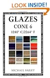 Glazes Cone 6: 1240[Degrees]C/2264[Degrees]F / Michael Bailey. (Ceramics Handbook)