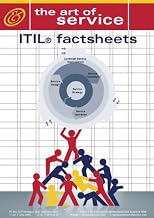 The ITIL V3 Factsheet Benchmark Guide - An Award-Winning ITIL Trainer s Tips on achieving ITIL V3 and ITIL Foundation Certification for ITIL Service Management
