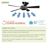 Hunter 27183 Fan/Light Preset Dual Slide Fan/Light Control