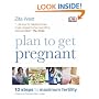 Plan to Get Pregnant