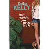 Détails sur le produit