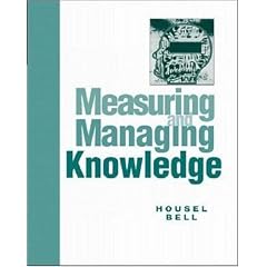 Measuring and Managing Knowledge