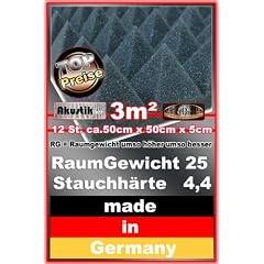 Akustikschaumstoff 50mm Pyramide 3m� - 12x 50x50x5cm