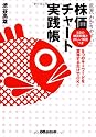 世界一わかりやすい!株価チャート実践帳