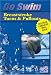 Go Swim Breaststroke Turns & Pullouts