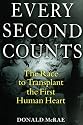 Every Second Counts: The Race to Transplant the First Human Heart