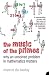 The Music of the Primes