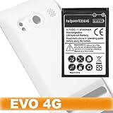 [Aftermarket Product] 3500mAh 3500 mAh Brand New Extended Battery Backup Sp ....