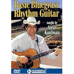 Basic Bluegrass Rhythm Guitar by 