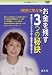 [DVD]実学に学ぶお金を残す3つの秘訣