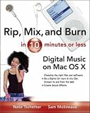 Rip, Mix, and Burn in 10 Minutes or Less: Digital Music on the Mac OS X