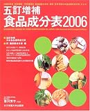 五訂増補食品成分表〈2006〉