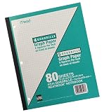 Mead(R) Wireless Neatbook(R), Quadrille Ruled, 8 1/2