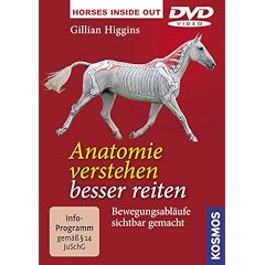 Anatomie verstehen - besser reiten