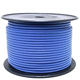 GLS AUDIO Bulk Microphone Cable 300' Blue Mic -300ft Signal mike cable Knowing God: Walking through the Book of Books