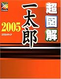 超図解一太郎2005 (超図解シリーズ)