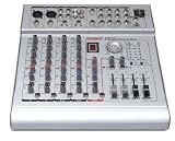 Brand New Nady Pmx-420 6 Channel 420 Watt Rms Powered Mixer with Built in Digital Sound Processor, Effect, and Advanced Features *Free Shipping*