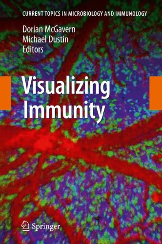 Visualizing Immunity (Current Topics in Microbiology and Immunology)