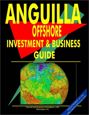 Export-management