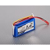 Turnigy 1000mAh 2S 20C Lipo Pack HobbyKing RC Battery