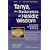 Tanya, the Masterpiece of Hasidic Wisdom: Selections Annotated & Explained (Skylight Illuminations)
