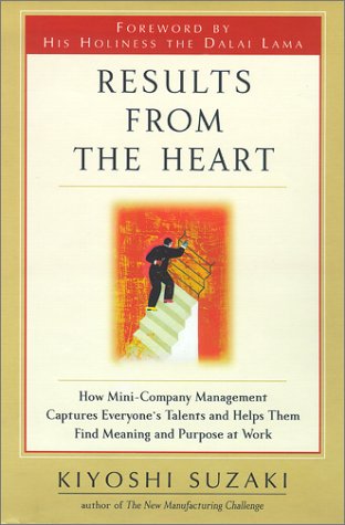Training Companies