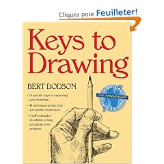 Keys to Drawing