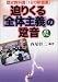 迫りくる「全体主義」の跫音―歴史教科書「12の新提案」 (小学館文庫)