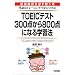 �ȒP�I�������߉p��w�K�{�I