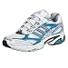 adidas Women's Supernova Running Shoe, Wht/Igloo/Slvr Met, 10 M