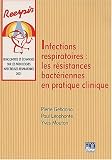 Infections respiratoires : les resistances bact riennes en pratique clinique