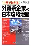 一目でわかる外資系企業の日本攻略地図/