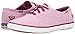 Keds Women's Champion Shirting Stripe Fashion Sneaker