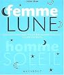 Retour aux informations sur le produit