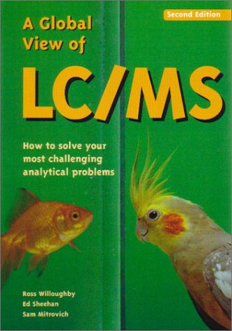 a global view of lcms how to solve your most challenging analytical problems