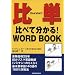 ��P(kuratan)�\��ׂĕ�����!WORD BOOK