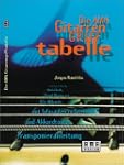 Die AMA- Gitarrengrifftabelle: �bersi...