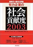 有力企業の社会貢献度2003