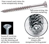 #8 x 2-1/2'' Woodmaster Exterior Screws, 500 pack
