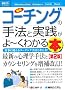 �}�����r�W�l�X �ŐV�R�[�`���O�̎�@�Ǝ��H����[���킩��{ (How�]nual Visual Guide Book)