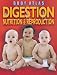 Digestion, Nutrition and Reproduction (Body Atlas)