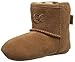 UGG Kids I Jesse II Fashion Boot,Chestnut,2/3 M US Infant