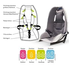 Burley Baby Snuggler Grau , Baby Sitz 2011