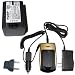 HQRP Battery Charger and Battery for SONY HDR-HC5 HDR-HC52 HDR-HC54 HDR-HC5E HDR-HC7 HDR-HC7E Camcorder plus Euro Plug Adapter