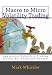 Macro to Micro Volatility Trading