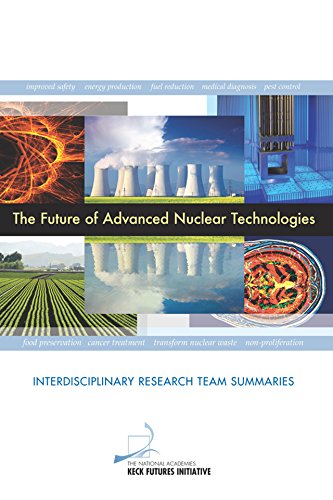 The Future of Advanced Nuclear Technologies: Interdisciplinary Research Team Summaries