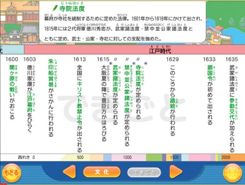 Cover image : 日本歴史トラベラーズ