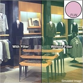 Hoya 62mm FLW Fluorescent Multi Coated Glass Filter