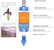 Vitamin C Shower Water Filter Multi Use Removes Chlorine,Chloramines, and Other Chemicals